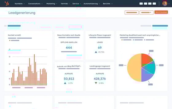dashboards-hero-de
